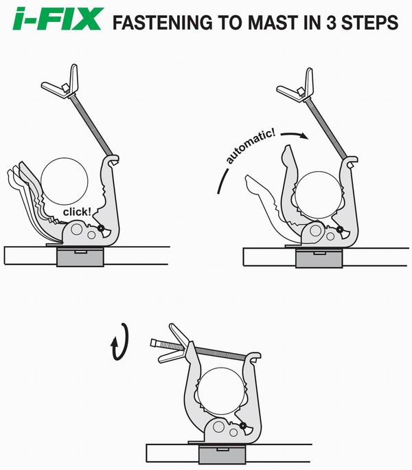 κεραια ikusi_2